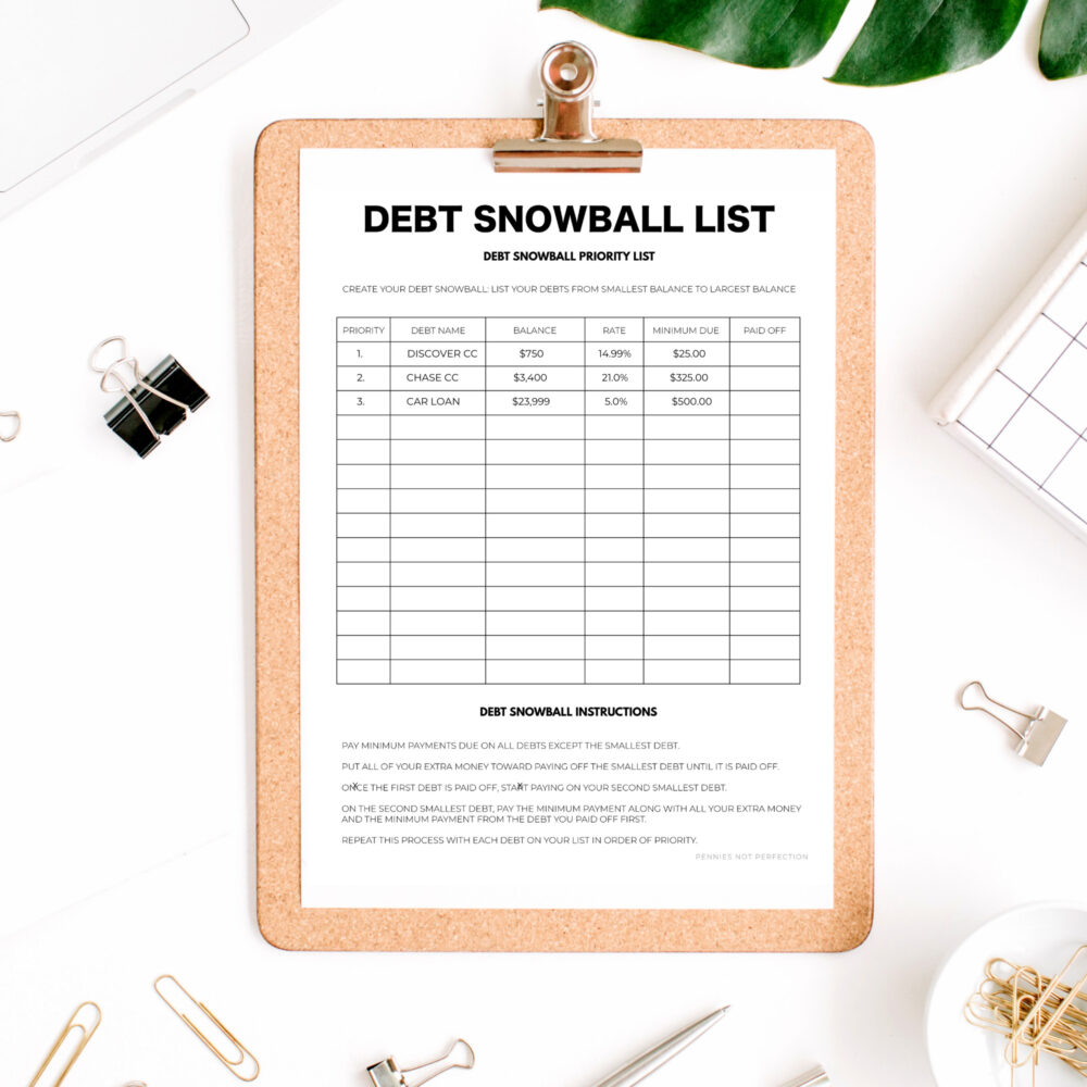 Debt Payoff Planner, Debt Tracker Printable, Payoff Bundle, Debt Snowball, Debt Avalanche, Debt Free Charts Planner PDF Printable Inserts