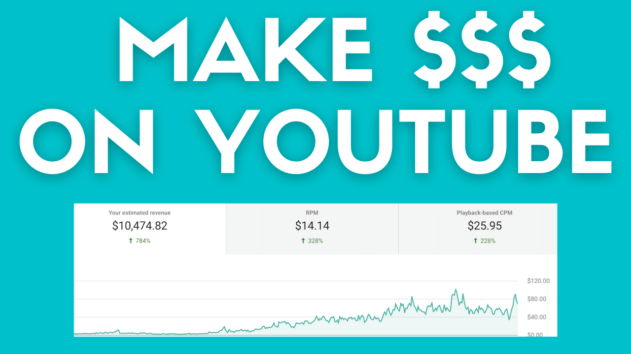 Make money on YouTube: how to do it from a six figure YouTuber