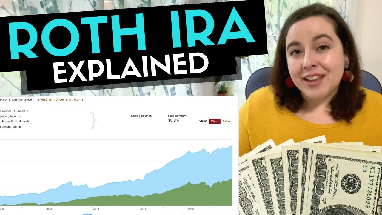 roth ira explained