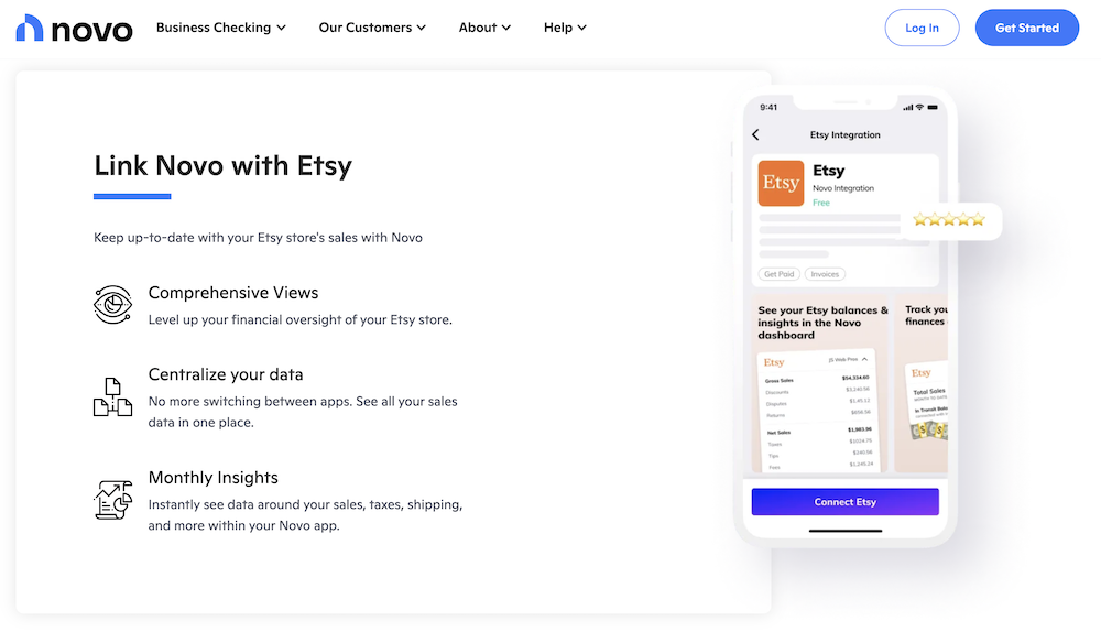 benefits of the Etsy integration with Novo business bank account for Etsy sellers